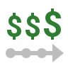 Integrated Finance